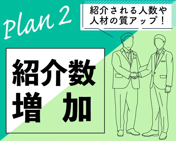 中途採用コンサルティングのサービス形式｜人材紹介数増加特化プラン